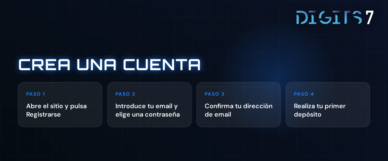 Crea tu cuenta de jugador